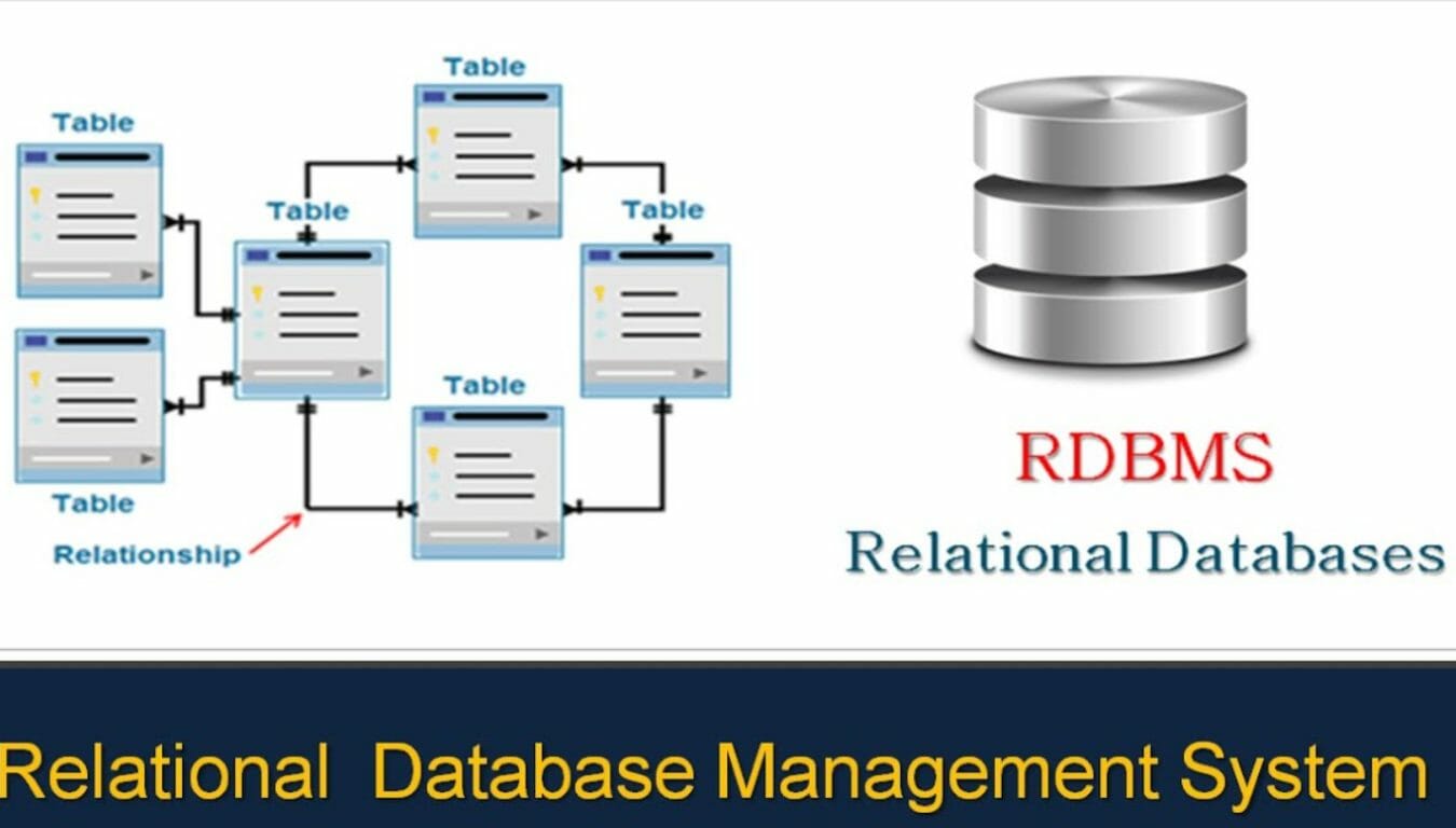 relational database management system